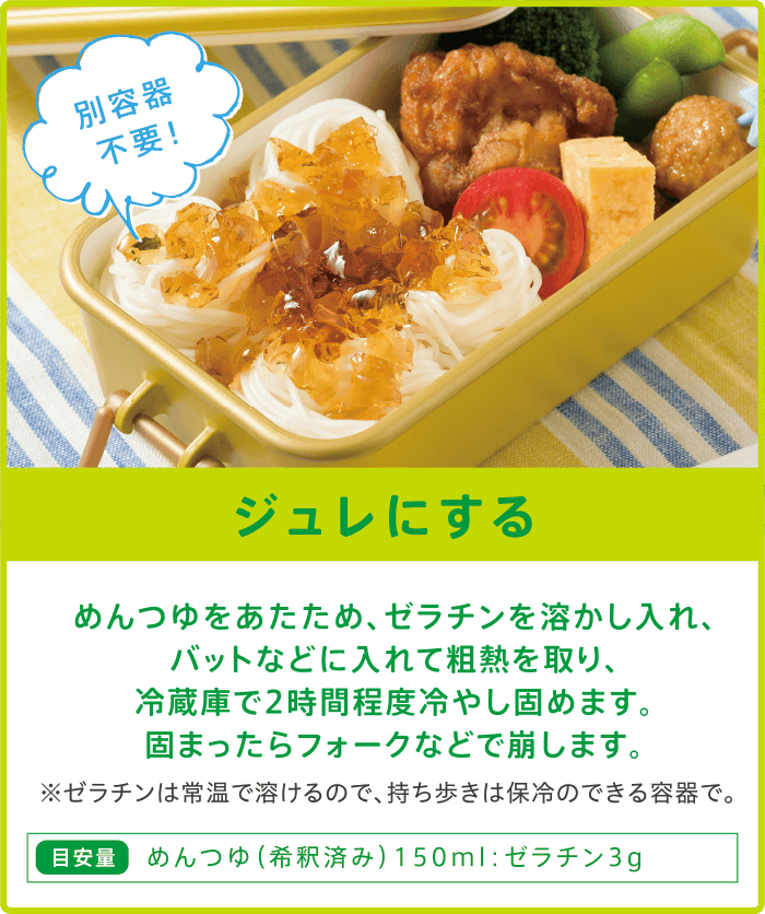 絹の食卓 絹の食卓