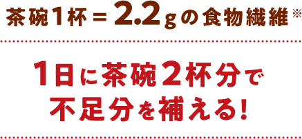 茶碗1杯＝2.2gの食物繊維※ 1日に茶碗2杯分で 不足分を補える!