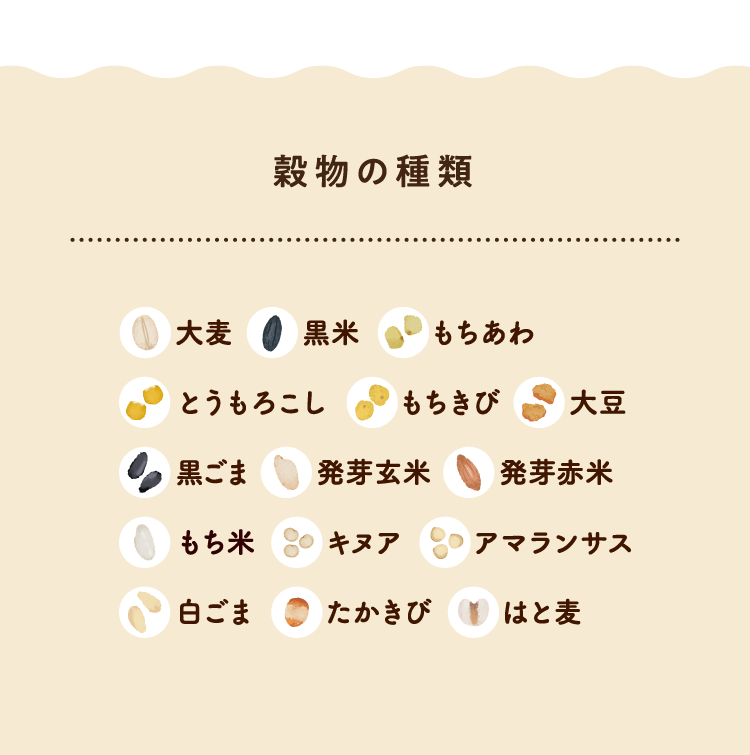 【穀物の種類】大麦/黒米/もちあわ/とうもろこし/もちきび/大豆/黒ごま/発芽玄米/発芽赤米/もち米/キヌア/アマランサス/白ごま/たかきび/はと麦