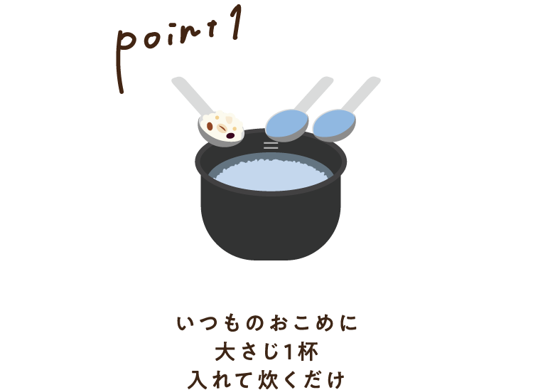 【Point1】いつものおこめに大さじ1杯入れて炊くだけ