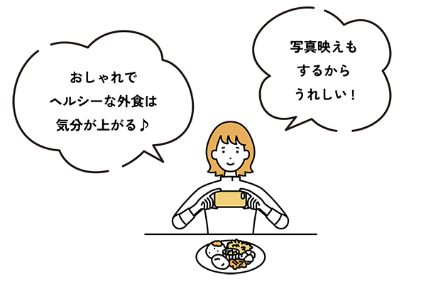 おしゃれでヘルシーな外食は気分が上がる 写真映えもするからうれしい！