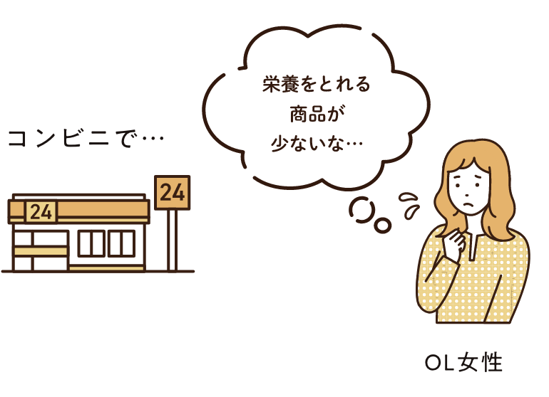 コンビニで… 栄養をとれる商品が少ないな… OL女性