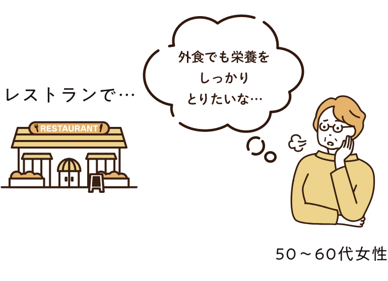 レストランで… 外食でも栄養をしっかりとりたいな… 50〜60代女性